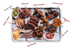 bbq-platter 1 Big Kyle bbq brand and website refresh